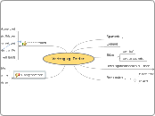 Vertrag zg. Dritter