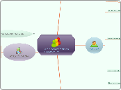 Outils collaboratifs en bibbliothèque 