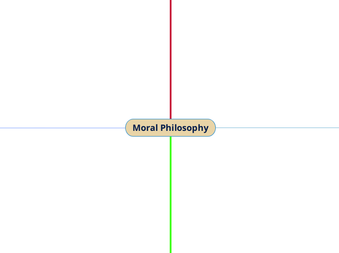 Moral Philosophy