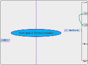 Darwanian & Modern Evolution