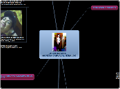          BIBLIOGRAFIA                  ...- Mapa Mental