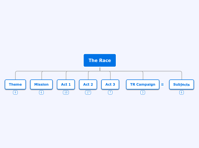 The Race V1b_BL