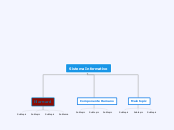 Sistema Informativo