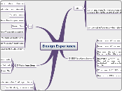 Design Experience - Mind Map