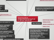 Lapse hingamise anatoomilised-füsioloogili...- Mind Map