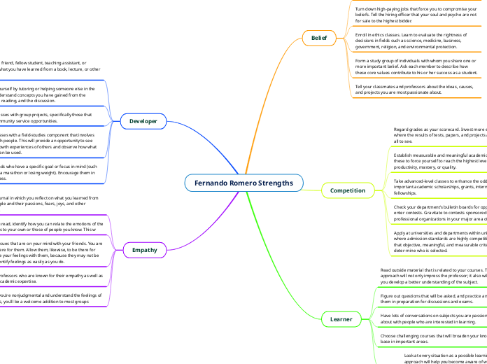 Fernando Romero Strengths