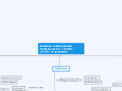 Maladies inflammatoires chroniques de l'intestin et grossesse