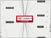 TEDx Muskegon