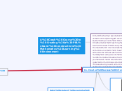 Learning Station Crash Course to a PBL and Constructivist Mathematics Learning Environment