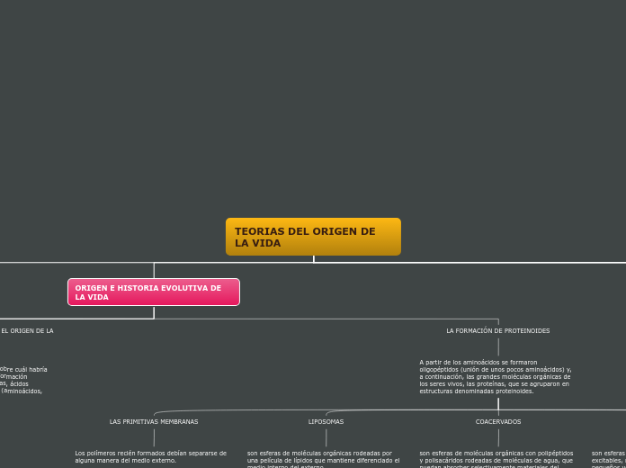 Origen de la vida por cristian hernandez