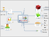 E-STAT - Carte Mentale