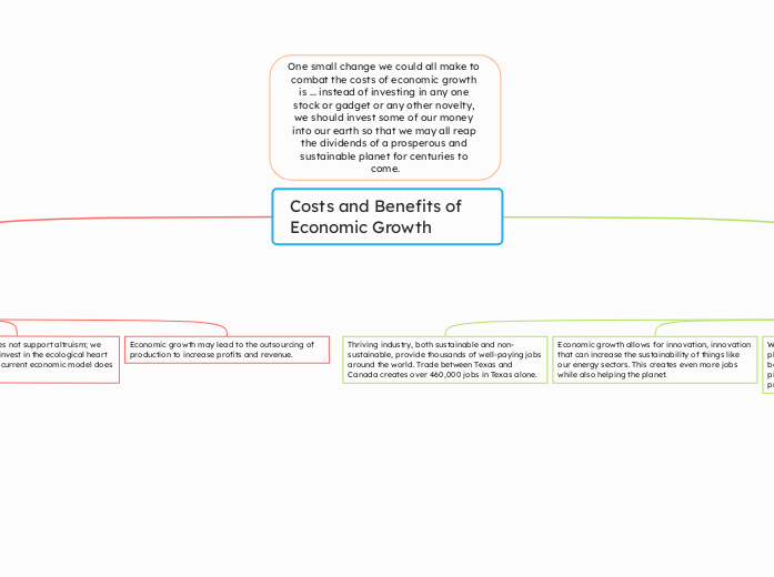 Costs and Benefits of Economic Growth