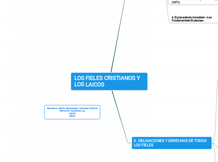 LOS FIELES CRISTIANOS Y LOS LAICOS