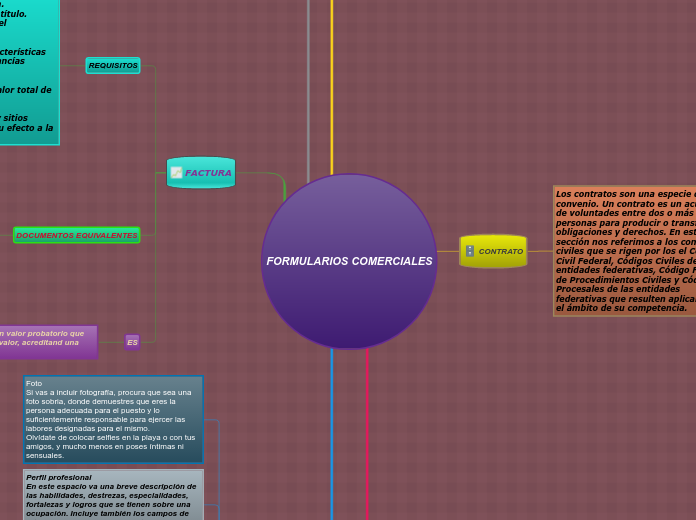 FORMULARIOS COMERCIALES