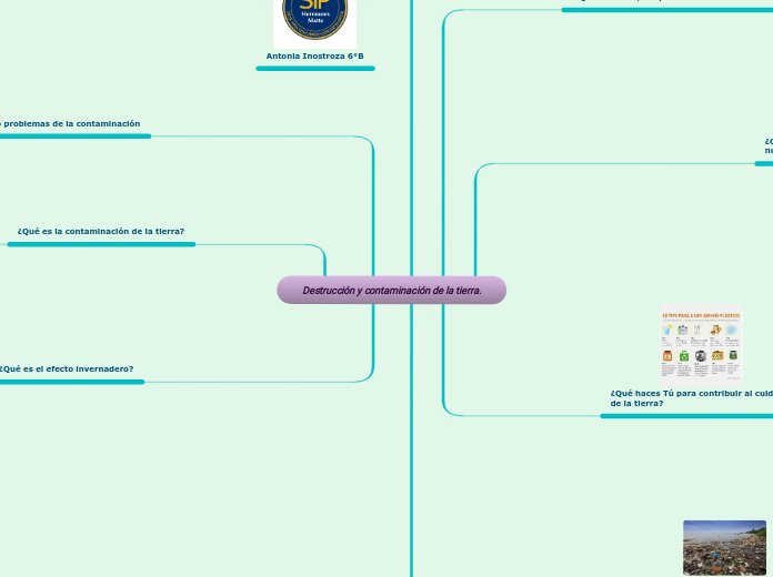 Destrucción y contaminación de la tierra.