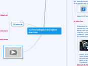 La tecnologia:conceptos basicos