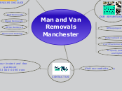 Man and Van Removals Manchester