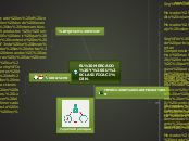 EL MERCADO Y SU CLASIFICACIÓN. - Mapa Mental