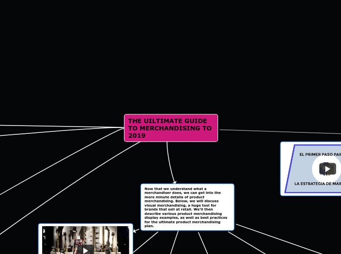 THE UILTIMATE GUIDE TO MERCHANDISING TO 2019