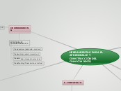 HERRAMIENTAS PARA EL APRENDIZAJE Y CONSTRUCCIÓN DEL CONOCIMIENTO