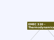 Thermodynamics2