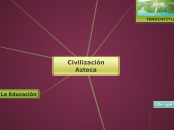 Civilizacion azteca