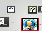 Mapa Colaborativo: Características e interacciones comunicativas en los EVA