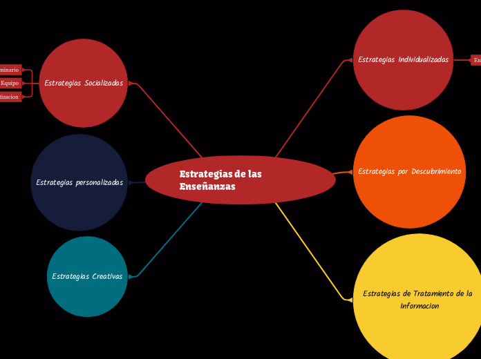 CONCILIACION BANCARIA