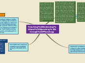 Teaching Listening and Speaking through Phonology