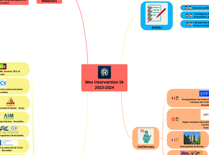 Mes intervention IA
2023-2024