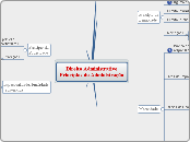 Direito Administrativo - Princípios da Administração