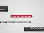 Digitally Savvy Research Projects