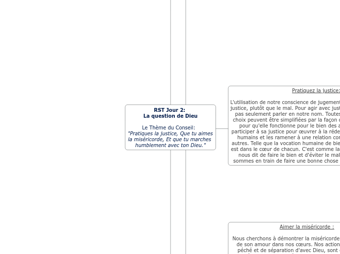 RST Jour 2: 
La question de Dieu

Le Thème du Conseil:  
"Pratiques la justice, Que tu aimes la miséricorde, Et que tu marches humblement avec ton Dieu."