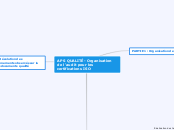 APS QUALITÉ - Organisation de l'audit