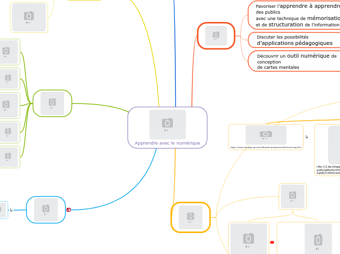Les cartes mentales Apprendre avec le numérique - Copie
