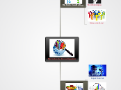 METÓDOS DE INVESTIGACIÓN - Mapa Mental