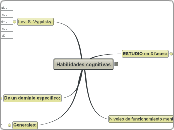Habilidades cognitivas