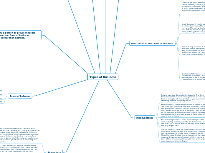 Types of Business