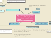 Most Americans are disgusted and even mort...- Mind Map