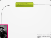 Valgustatud absolutism -ideoloogia, mis ku...- Mind Map