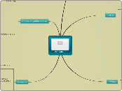 Varicelle &amp;  - Carte Mentale