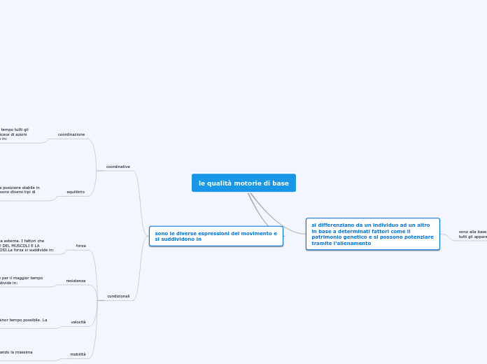 le qualità motorie di base