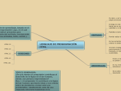 LENGUAJE DE PROGRAMACIÓN HTML