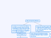 Epidemiological Studies Mulquatro discussion Homework