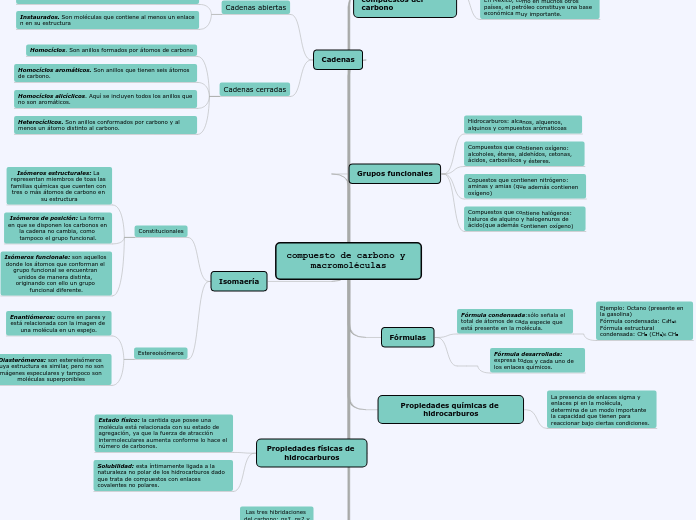 compuesto de carbono y macromoléculas