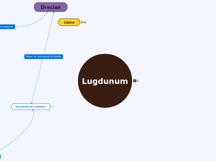 Lugdunum