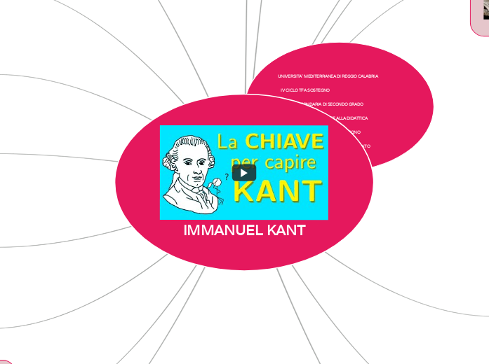 IMMANUEL KANT