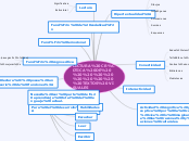 LECTURA CRÌTICA DE TEXTOS VISUALES