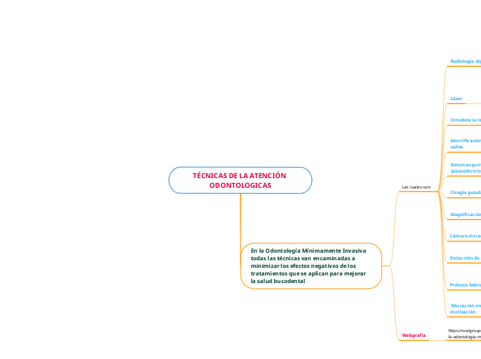 TÉCNICAS DE LA ATENCIÓN ODONTOLOGICAS