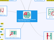 Origen del internet y comercio electronico